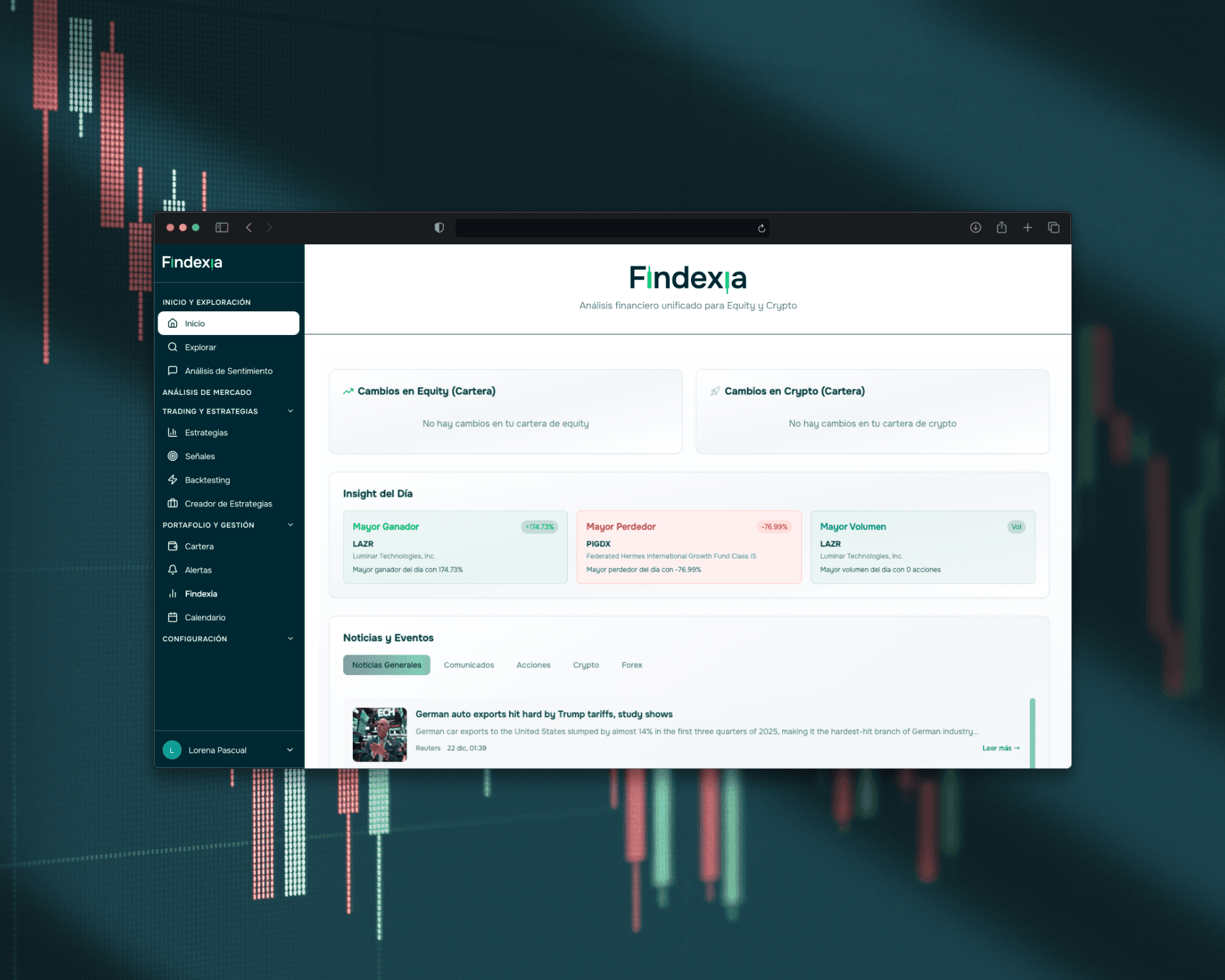 Findexia Dashboard Data